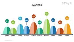 火山柱状图PPT图表素材下载