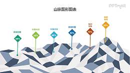 地形图上的坐标PPT图示素材下载