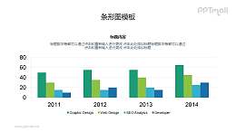 常规多数组柱状图PPT图表素材下载