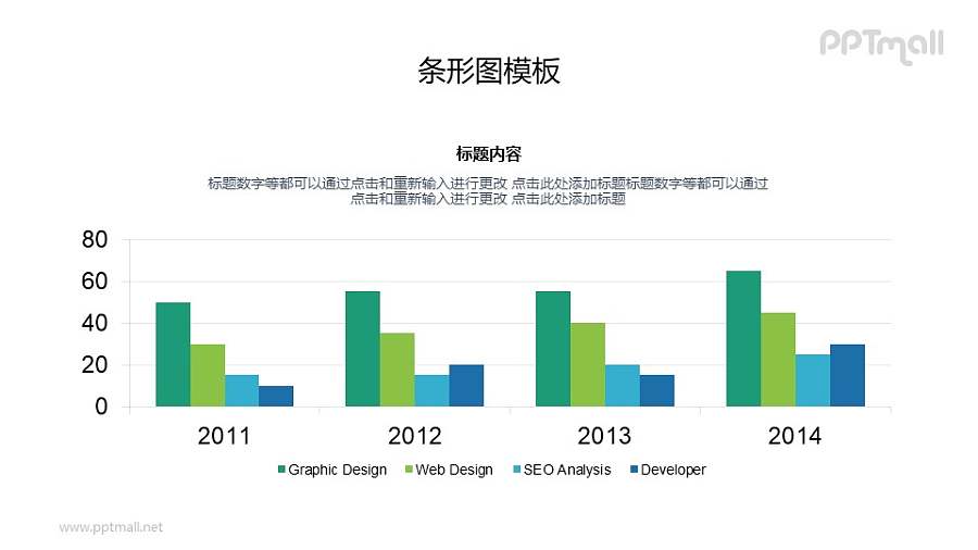 常规多数组柱状图PPT图表素材下载