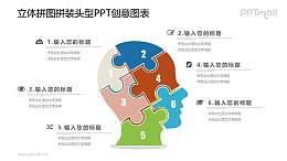 人大脑的组成部分PPT图示素材下载