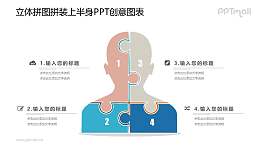 分成四部分的人体PPT图示素材下载