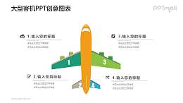 飞机PPT图示素材下载