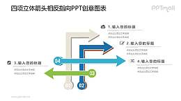 分歧者PPT图示素材下载