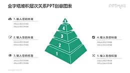 5層立體金字塔PPT圖示素材下載