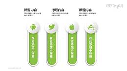 不同操作系统下的性能状态PPT图示素材下载