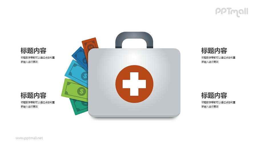 资金医疗包PPT图示素材下载