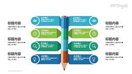 十个方面分析一根铅笔的PPT逻辑图示素材下载