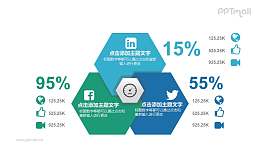 三部分总分关系PPT图示素材下载