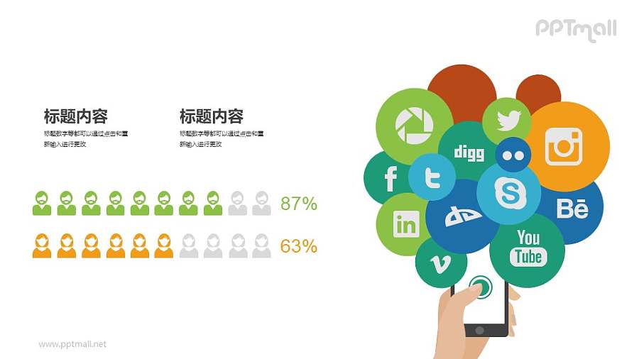 社交媒体人群介绍PPT图示素材下载