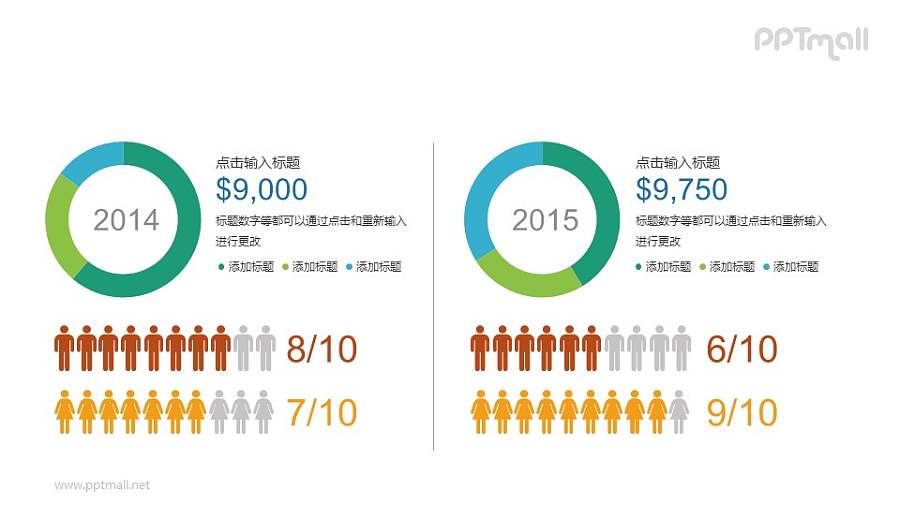 男女比例分布PPT图示素材下载