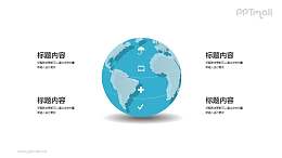 立体的地球仪PPT图示素材下载