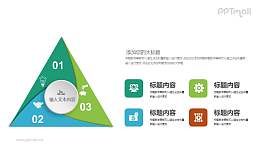 一个三角形被分成三份的PPT图示素材下载