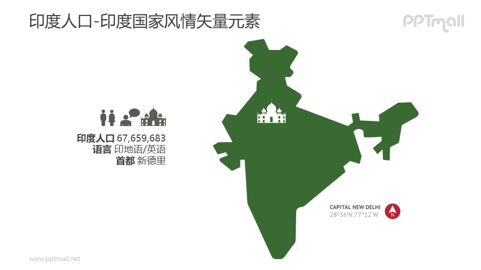 印度人口概况/印度地图-印度国家风情PPT图像素材下载