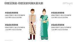 印度民族服饰-印度国家风情PPT图像素材下载