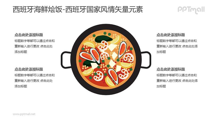 西班牙海鲜烩饭-西班牙国家风情PPT图像素材下载