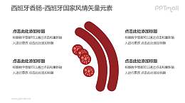 西班牙香肠-西班牙国家风情PPT图像素材下载