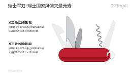 瑞士军刀-瑞士国家风情PPT图像素材下载