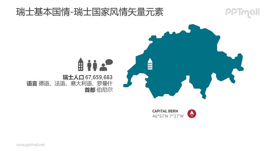 瑞士地图/瑞士人口概况-瑞士国家风情PPT图像素材下载