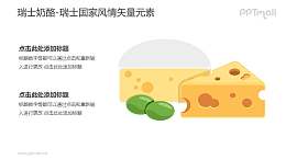 瑞士奶酪-瑞士国家风情PPT图像素材下载