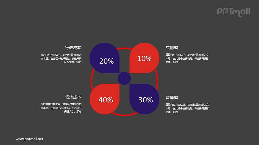 指向一个中心点的数据展示PPT图示素材模板下载