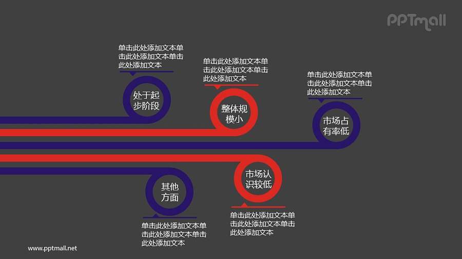 5部分个性要点列表PPT素材模板下载