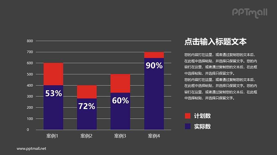 柱状图PPT排版素材模板下载