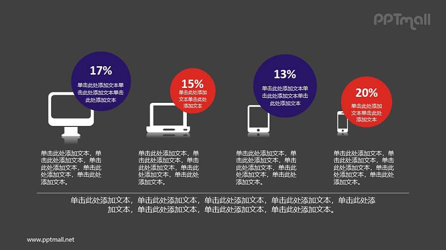 不同电子设备的数据分析PPT素材模板下载