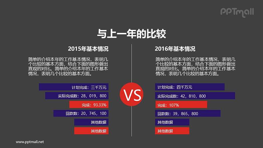 与上一年对比的PPT素材模板下载