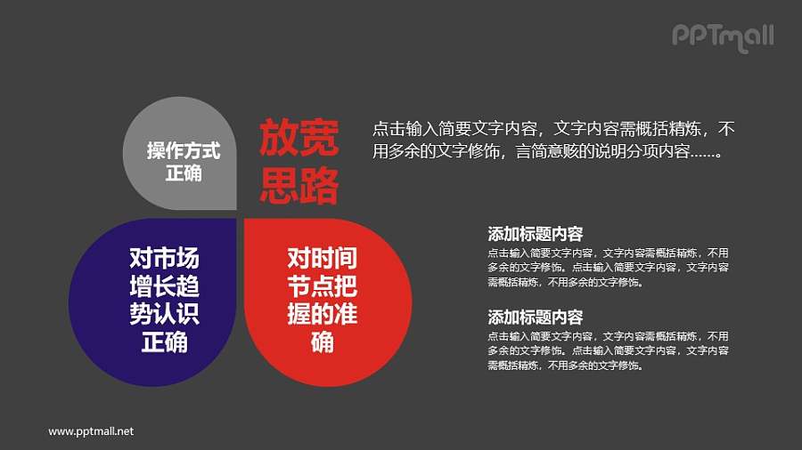 放宽思路PPT素材模板下载