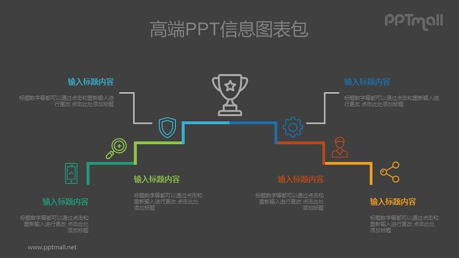 获得奖杯的途径PPT下载