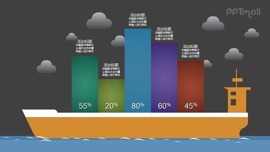 轮船物流PPT数据图示素材下载