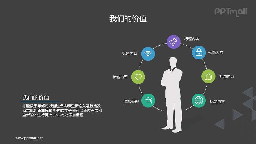 商务任务介绍/多维度分析PPT图示素材下载