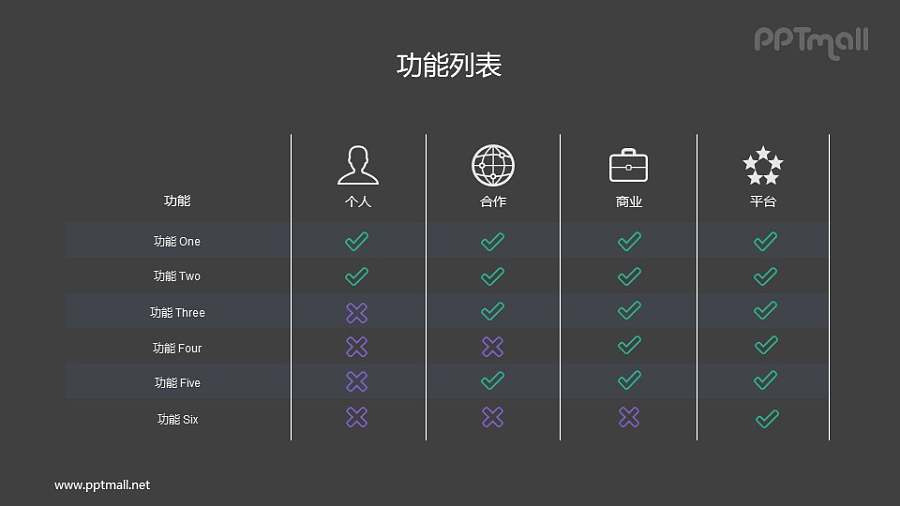 图标组成的配置表PPT素材模板下载