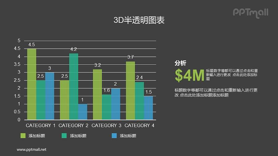 简约清晰的柱状图PPT图表素材下载