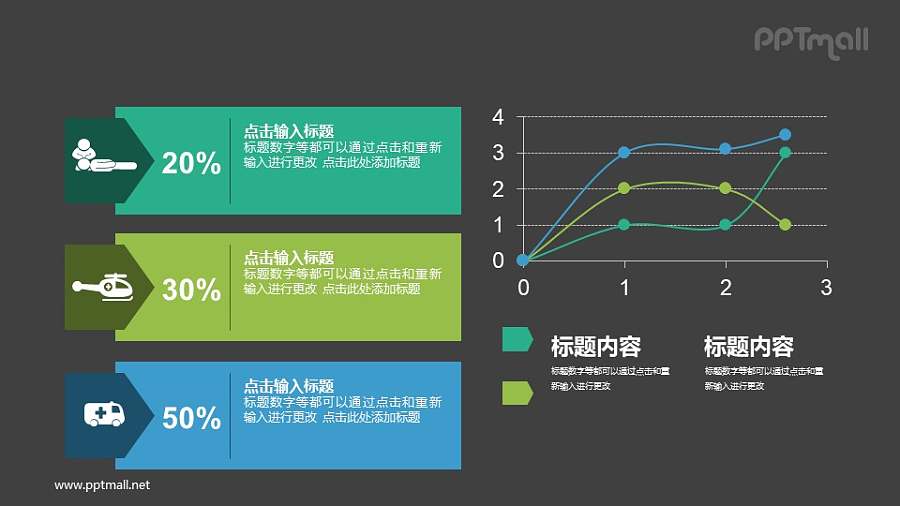 医疗救援PPT折线图数据图表素材下载
