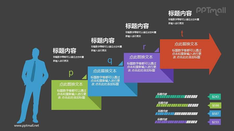 职场人士的发展（升职）路径PPT图示素材下载