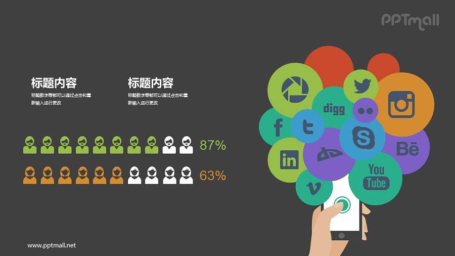 社交媒体人群介绍PPT图示素材下载