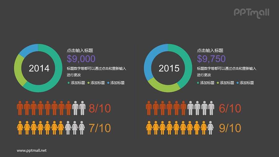 男女比例分布PPT图示素材下载