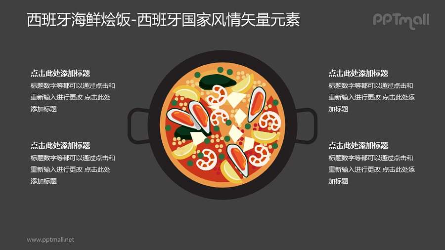 西班牙海鲜烩饭-西班牙国家风情PPT图像素材下载