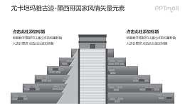 尤卡坦玛雅古迹-墨西哥国家风情PPT图像素材下载