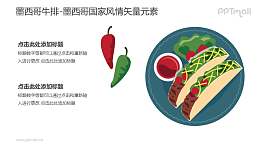 墨西哥牛排-墨西哥国家风情PPT图像素材下载
