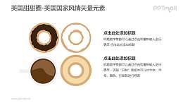 甜甜圈-美国国家风情PPT图像素材下载