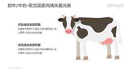 奶牛/牛奶-荷兰国家风情PPT图像素材下载