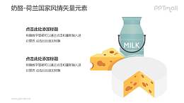 奶酪-荷兰国家风情PPT图像素材下载