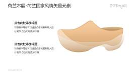 木屐-荷兰国家风情PPT图像素材下载