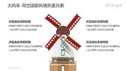 大风车-荷兰国家风情PPT图像素材下载