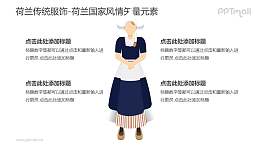 荷兰传统服饰-荷兰国家风情PPT图像素材下载