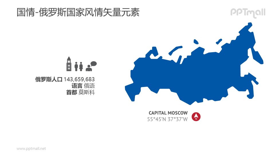 俄罗斯人口概况和俄罗斯地图-俄罗斯国家风情PPT图像素材下载