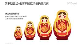 俄罗斯套娃-俄罗斯国家风情PPT图像素材下载